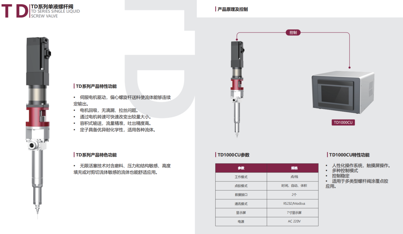 TD系列螺杆阀简介.png