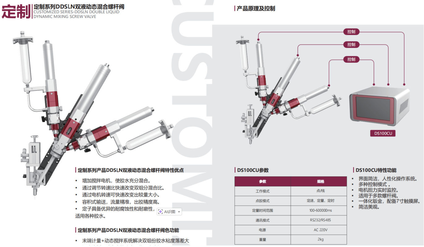 定制DDSLN系列双液动态混合螺杆阀简介.png