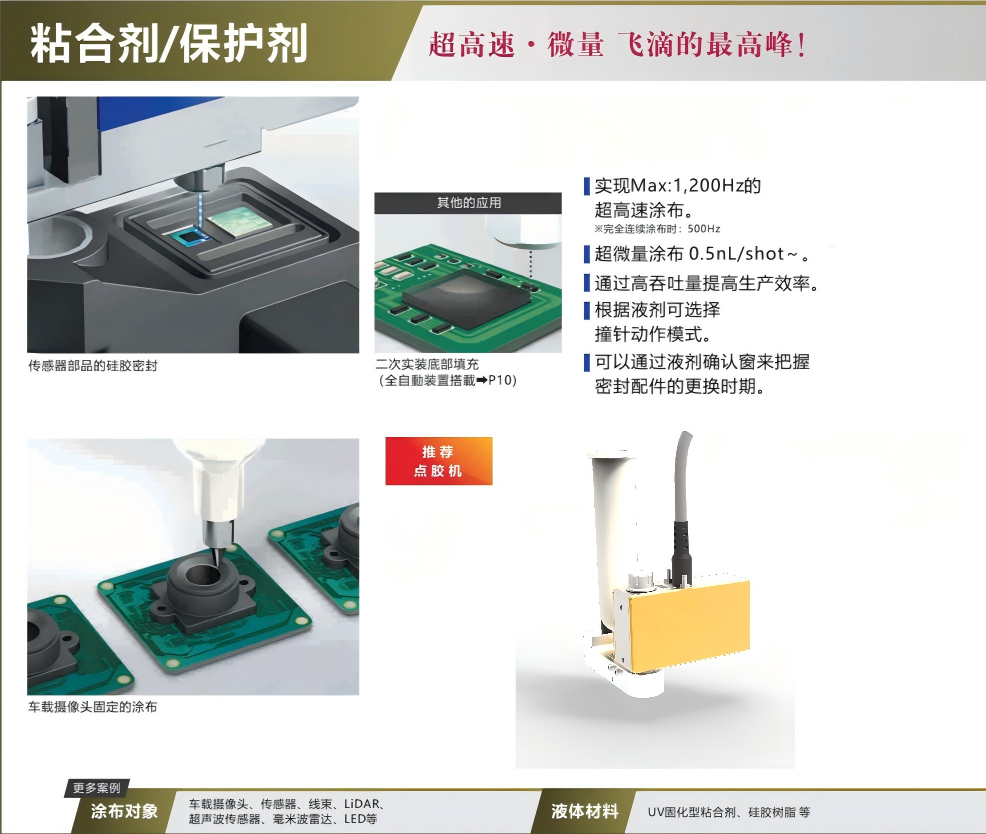 密封 粘接 保护.png